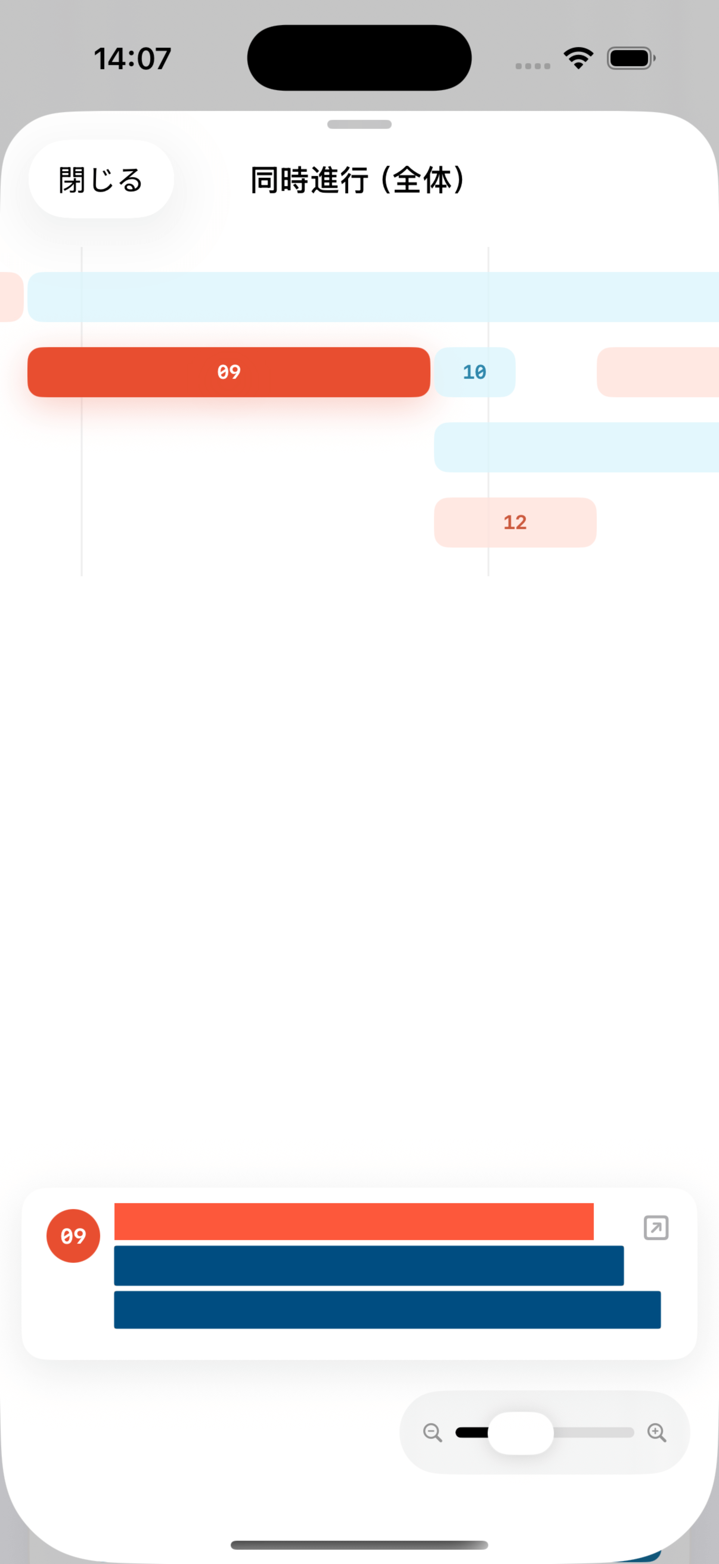 Timeline View